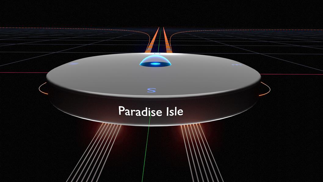 Figure 4. Mother force at Paradise